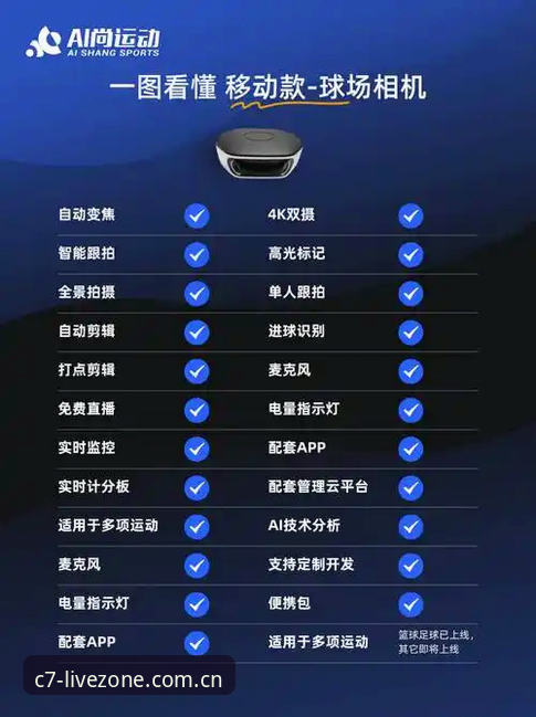 C7娱乐地址直播投注平台 vs 替代方案：一场实测数据下的真实对比